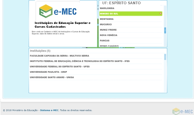 Faculdades reconhecidas pelo MEC